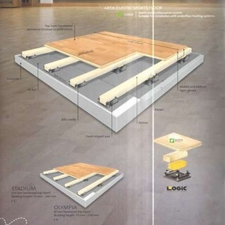 easy-joints-wood-court